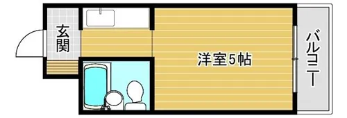 ハイライフ中野【5階】の間取り