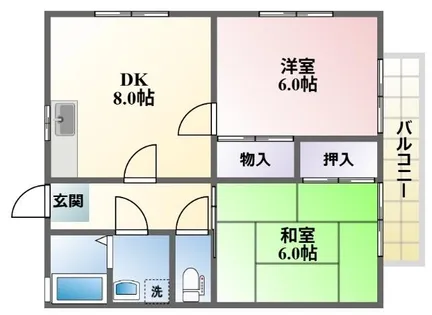 アネックス久保【101号室】の間取り