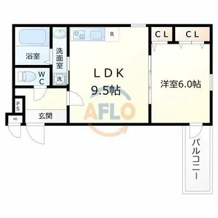 フジパレス今川Ⅰ番館【1階】の間取り