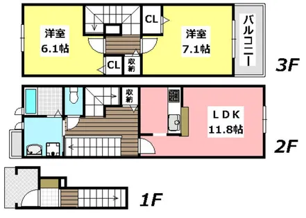 ヴィラ ノーブル イースト【1階】の間取り