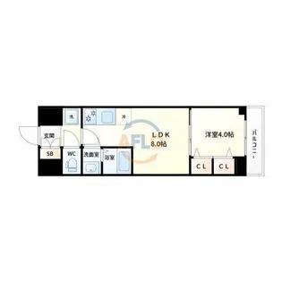 MAXIV CROS 江坂【5階】の間取り