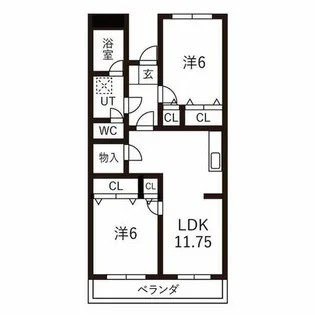 グリーンコーポ草間【2階】の間取り