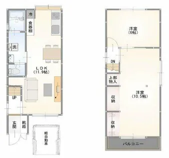 大阪府門真市宮野町【一戸建】の間取り