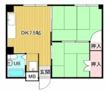 ロイヤルハイツ富士【7階】の間取り