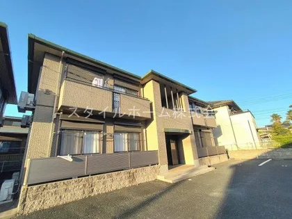 グランシード三ノ輪B【1階】の外観