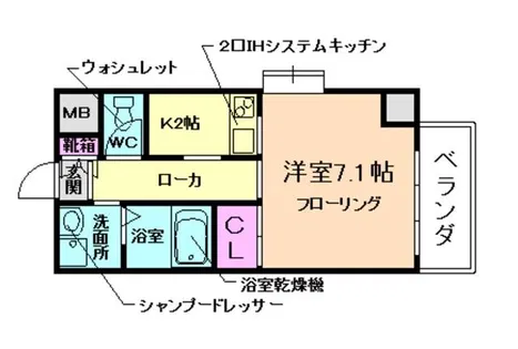 W IKEDA【804号室】の間取り