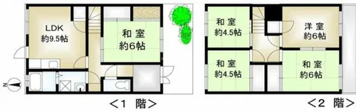 大阪府池田市渋谷3丁目【タウンハウス】の間取り