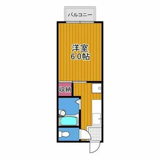 リバーヒル喜志【2階】の間取り