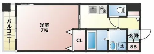 KHKコート板宿【8階】の間取り
