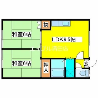 ミレニアムハイツ【201号室】の間取り