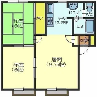 サンガーデン七重浜A棟【201号室】の間取り