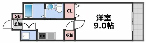 インパレス小阪【2階】の間取り