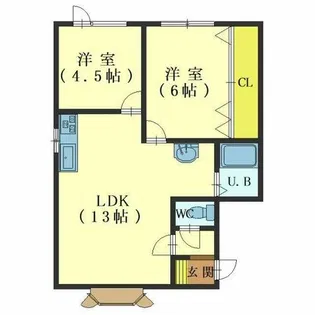 サンライフ亀田港Ⅰ【201号室】の間取り