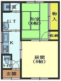 西川アパート【2-号室】の間取り