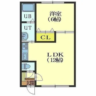 Life Space-S-03【102号室】の間取り