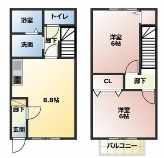 クローバーKY【105号室】の間取り