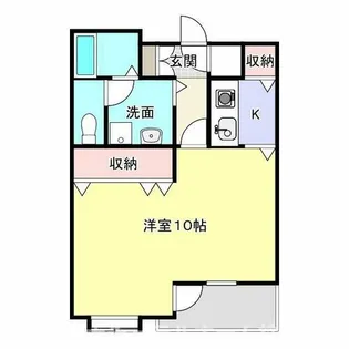 エトワール佐藤【503号室】の間取り