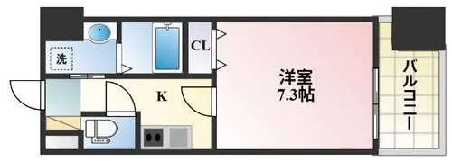 プレミアJONO【602号室】の間取り