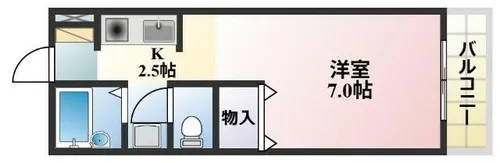 クレール【202号室】の間取り