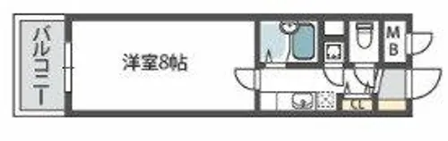 フィレンツェ【5階】の間取り