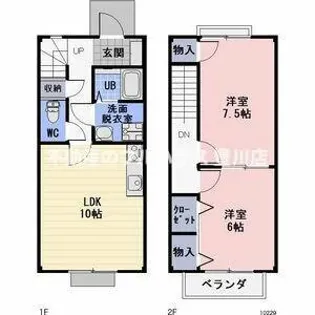 ブランシェHiro B【2号室】の間取り