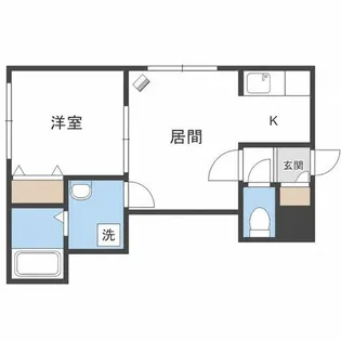 エステート北19【1階】の間取り
