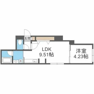 インダスカル【3階】の間取り