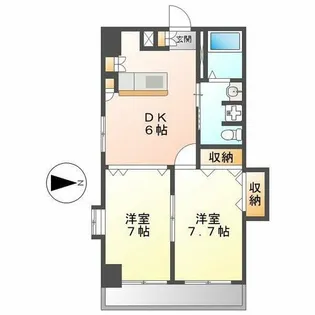 TRUSTY千代田【501号室】の間取り