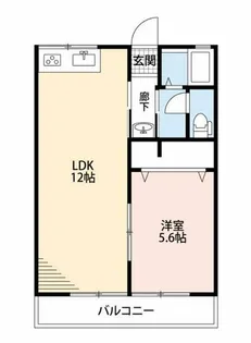 シティハイム平草壱番館【2階】の間取り