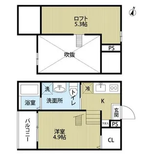 sofitel西田町【2階】の間取り