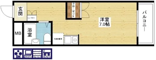 パル下新庄【1階】の間取り