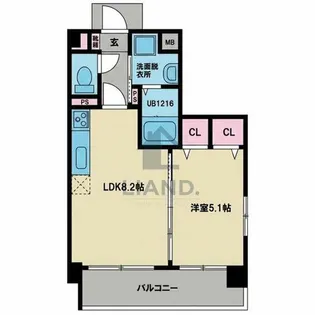 ラシュール・イン大橋【3階】の間取り