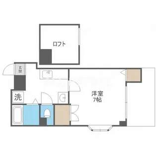 オズレジデンス鶴見【1階】の間取り