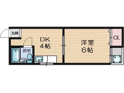 アクティ香露園【2-C号室】の間取り
