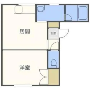 リバーサイド2【2階】の間取り
