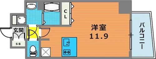 プレサンス THE 神戸【3階】の間取り