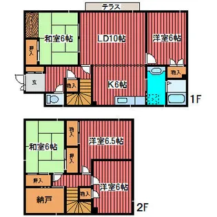 北海道札幌市豊平区福住二条10丁目【一戸建】の間取り