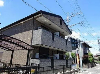 シームリー ハウスの画像