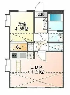 ハイツkirin B棟【101号室】の間取り