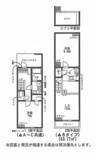 セザンヌ神野新田2【131号室】の間取り