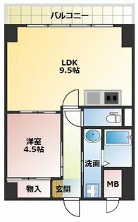 パークモダン新大阪【4階】の間取り