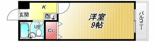 シャトーニューライフEAST【1階】の間取り