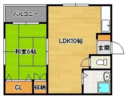 会下山マンション【2階】の間取り