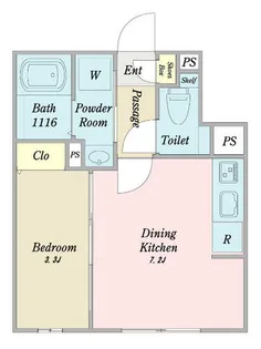 LUORE池下【2階】の間取り