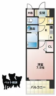 スプランディッド難波SOUTH【3階】の間取り