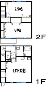 エスポワール高町【1階】の間取り