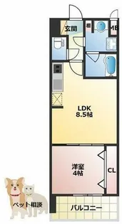 スプランディッド難波SOUTH【2階】の間取り
