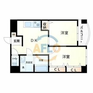 リトルハウス中央【6階】の間取り