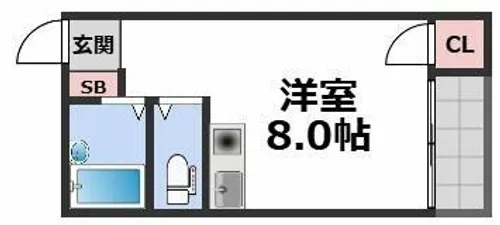 昭和ジャパンライフ【6階】の間取り