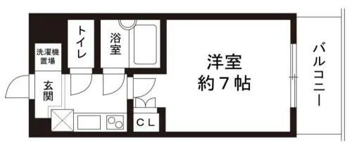 サンロード・スクエア・ショウワ【9階】の間取り